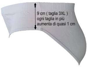 MAXFORT intimo slip taglie forti uomo emy